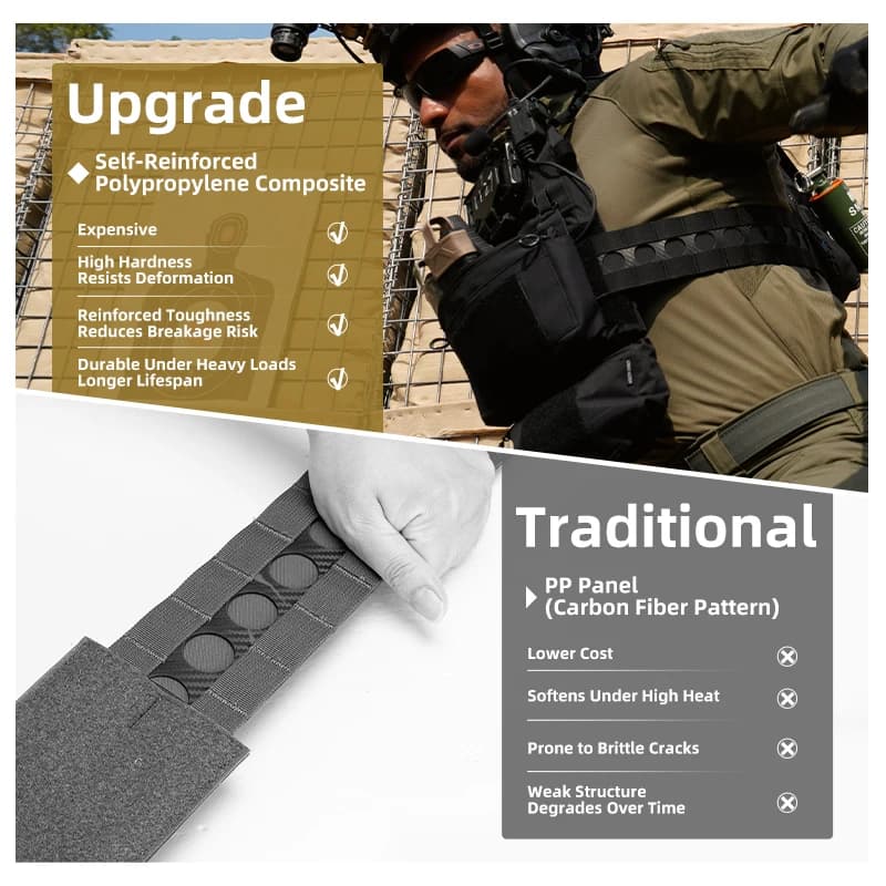 Cummerbund à libération rapide FCPC V5 - Ceinture latérale pour gilet de pêche tactique