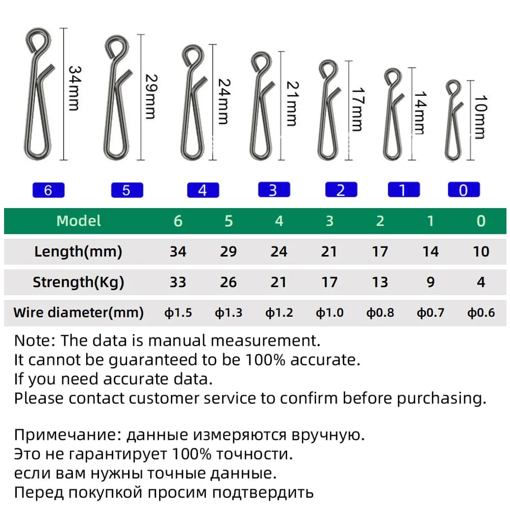 DNDYUJU 30 à 100 mousquetons rapides pêche acier inoxydable pour leurres et appâts