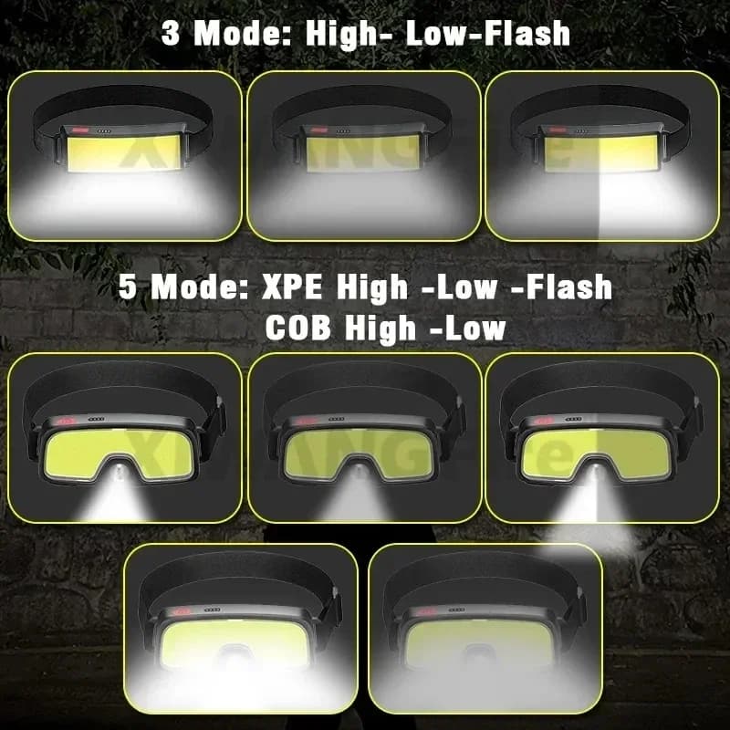 Lampe frontale LED COB puissante rechargeable Type-C intégrée étanche pour pêche camping randonnée