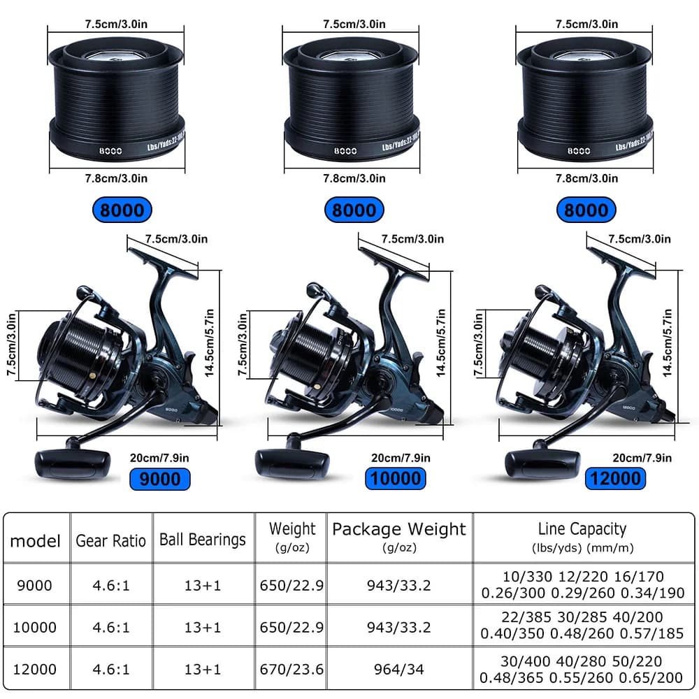 Moulinet de pêche mer puissant Sougayilang 9000 12000, drague 25KG pour surf trolling et jigging