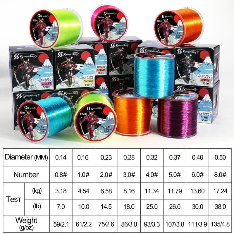 Ligne de pêche nylon 500 mètres haute résistance 7-38 lb avec revêtement fluorocarbone pour pêche en mer