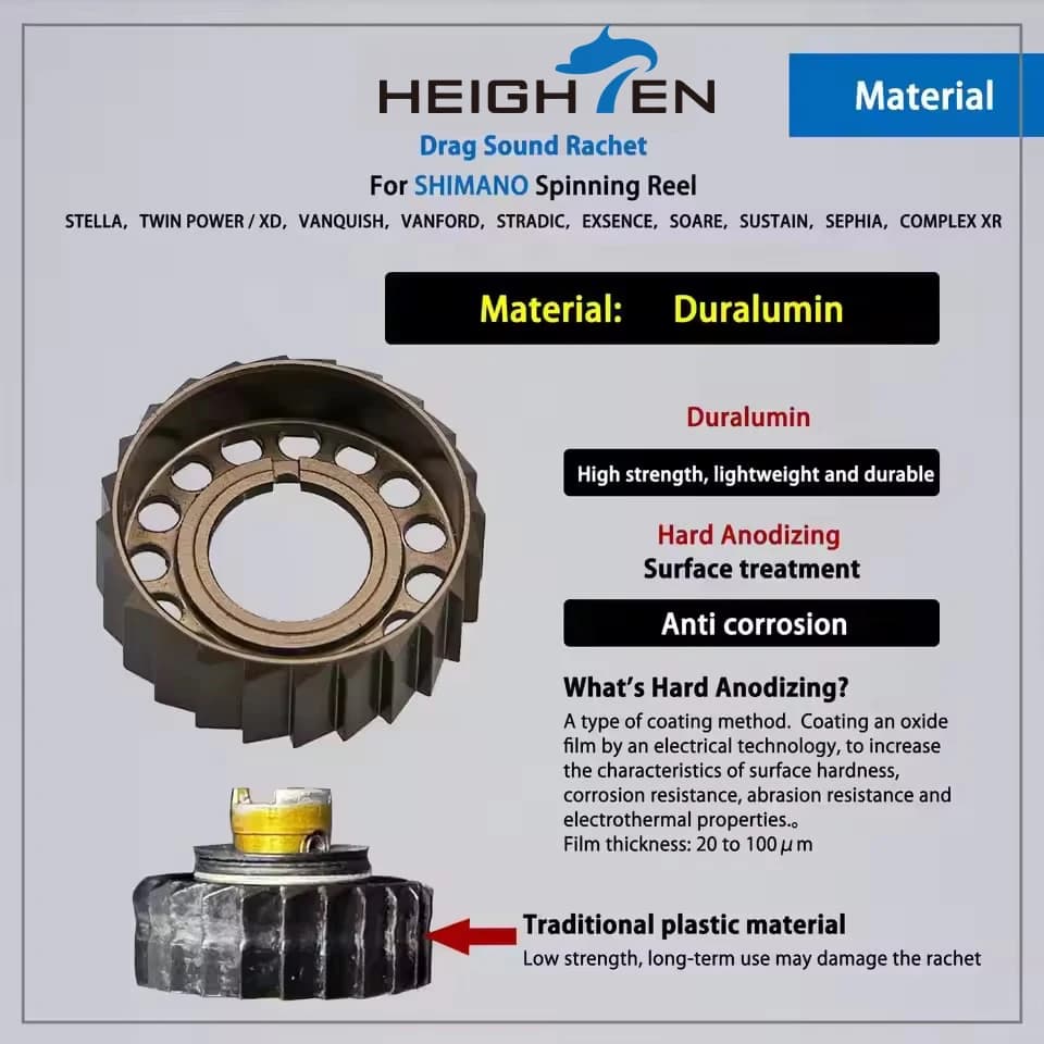Cliquet anti-retour et dragueur spécial HEIGHTEN pour moulinet Shimano Stella Vanquish Twinpower Stradic