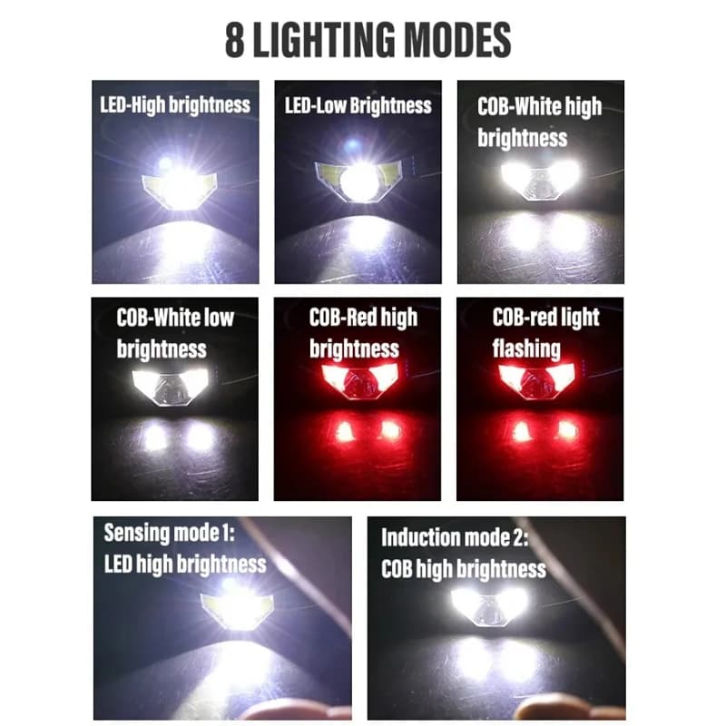 Lampe frontale 8 modes avec capteur de mouvement XPE+COB LED : rechargeable USB, étanche pour pêche et running