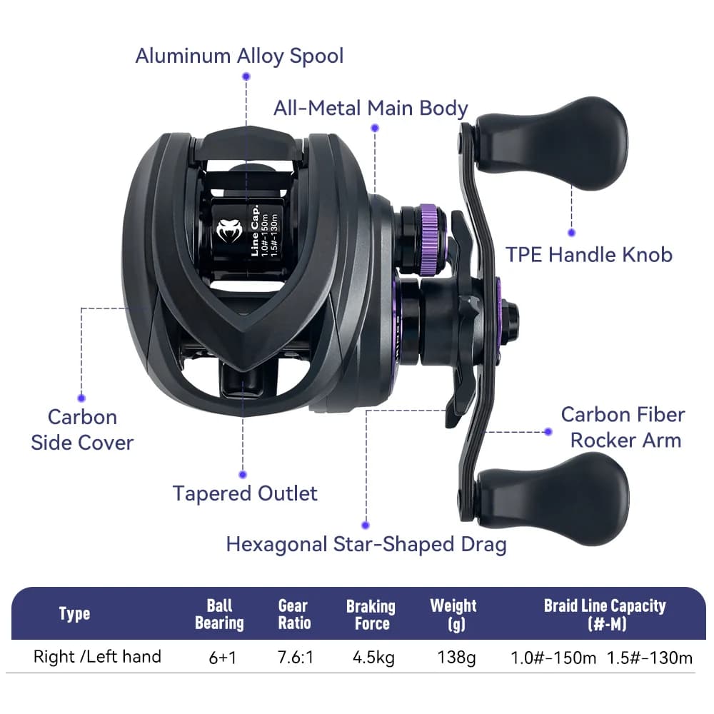 Moulinet casting Kingdom Micro Pro 138g ratio 7.6:1 - Ultra-léger carbone pour pêche précise aux leurres