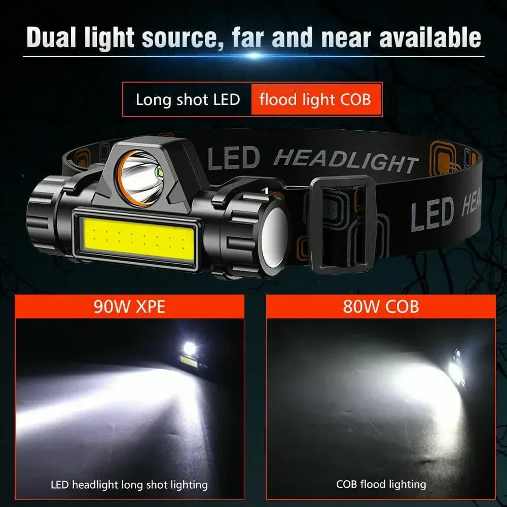 Pack lampe frontale COB LED magnétique étanche super lumineuse pour pêche professionnelle