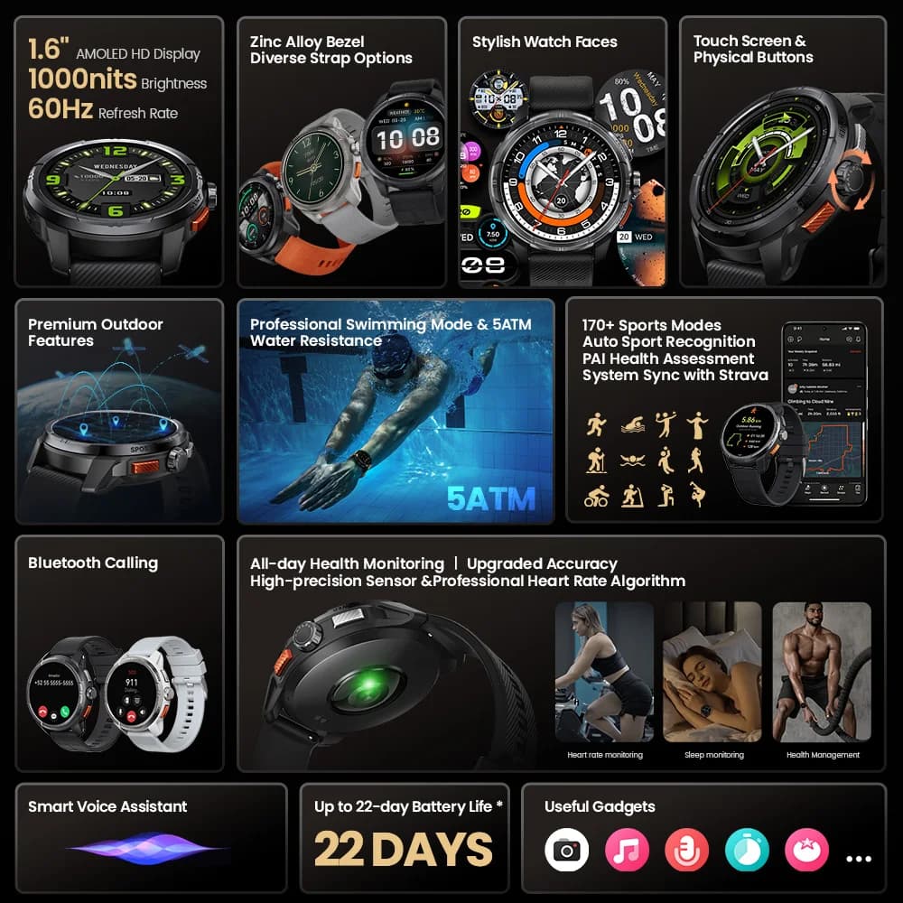 HAYLOU Solar Ultra GPS : montre connectée étanche 5ATM avec écran AMOLED 1.6 pouces et GPS intégré