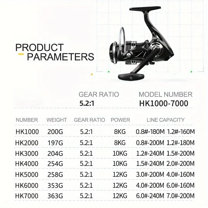 Moulinet spinning GLS 13BB HK série 1000-7000 métal casting longue distance