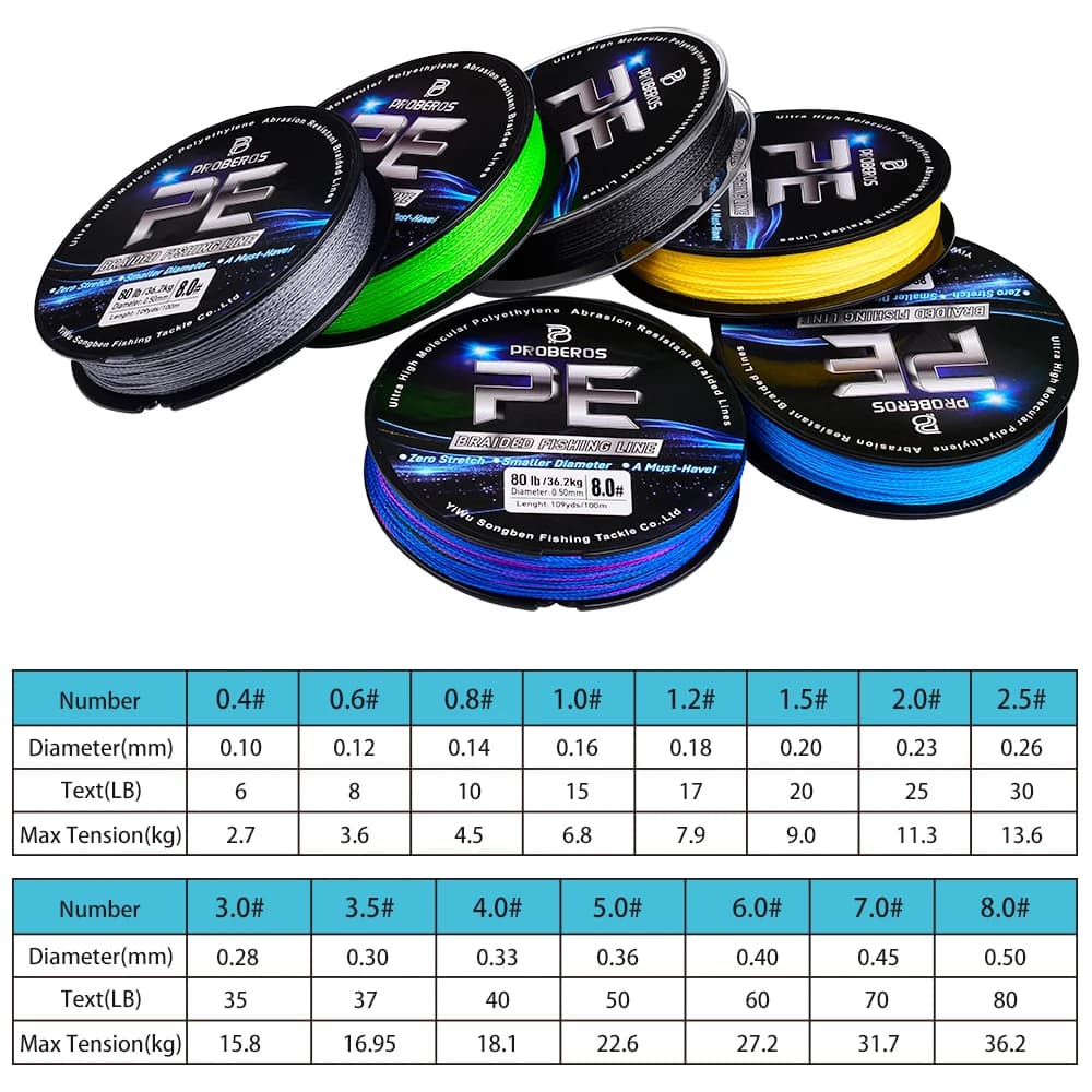 Ligne de pêche tressée Super Strong 100m 4 brins anti-abrasion - 6 à 80LB 6 couleurs disponibles PE