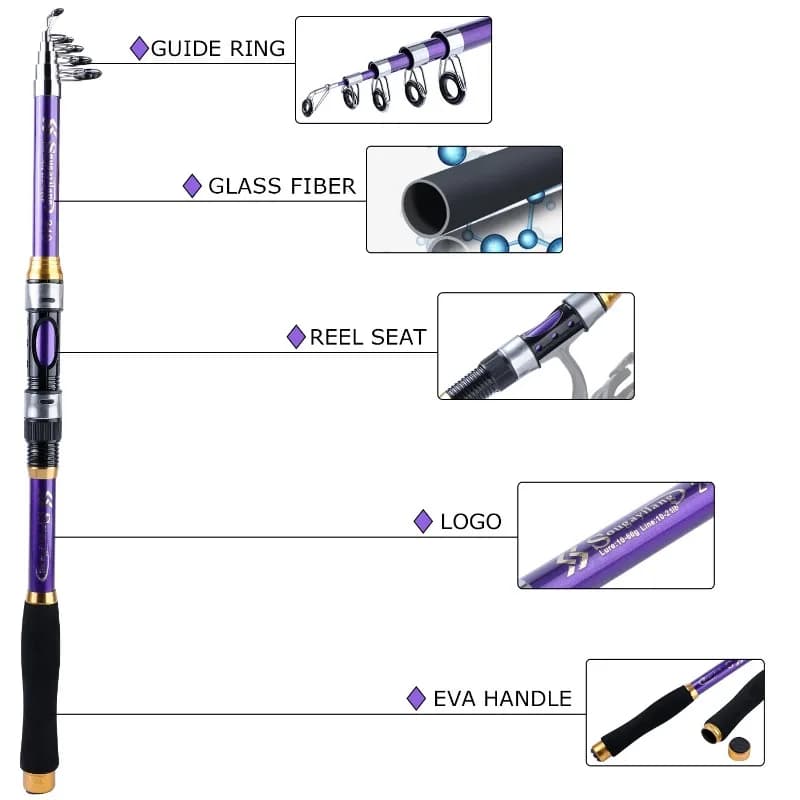 Canne télescopique Sougayilang 4 couleurs 1.8-2.7m fibre verre manche EVA pour carpes 4.5kg
