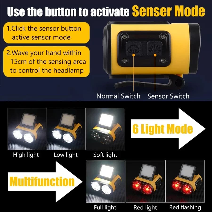 Nouvelle lampe frontale à capteur 6 modes haute luminosité étanche pour pêche et camping - Rechargeable