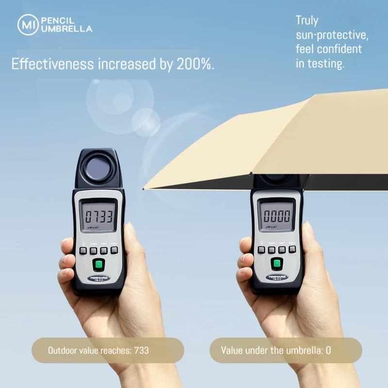 Parapluie portable style japonais 125g protection solaire manuel anti-UV résistant aux intempéries