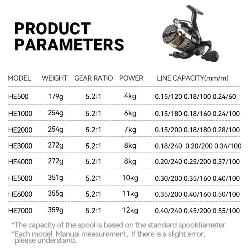 Moulinet ultra-léger ROOBLINOS HE 1000-7000 bobine CNC métal - Pêche performance