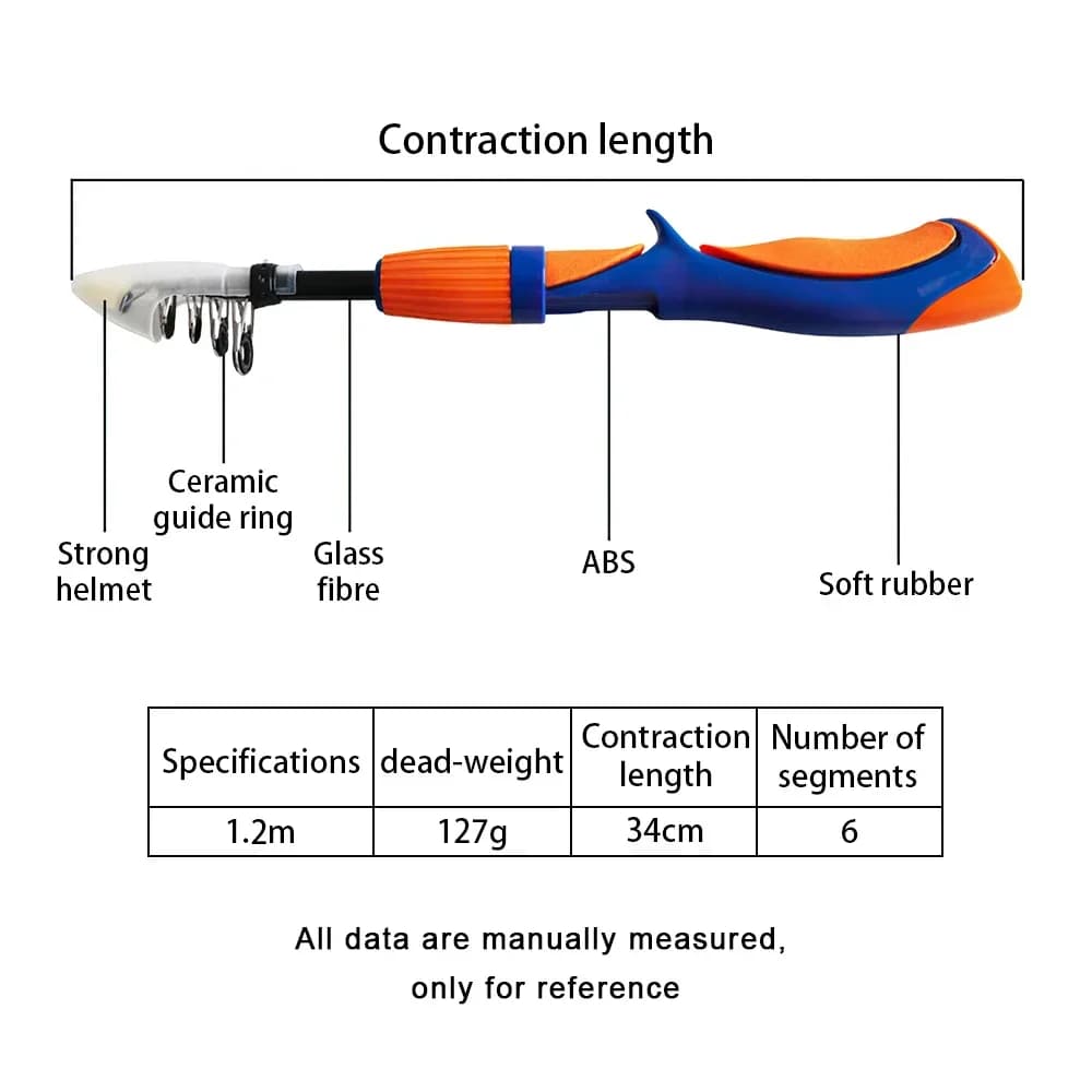 Canne pêche carbone super rigide 1.1-1.3m avec moulinet - set complet pêche bateau glace leurre