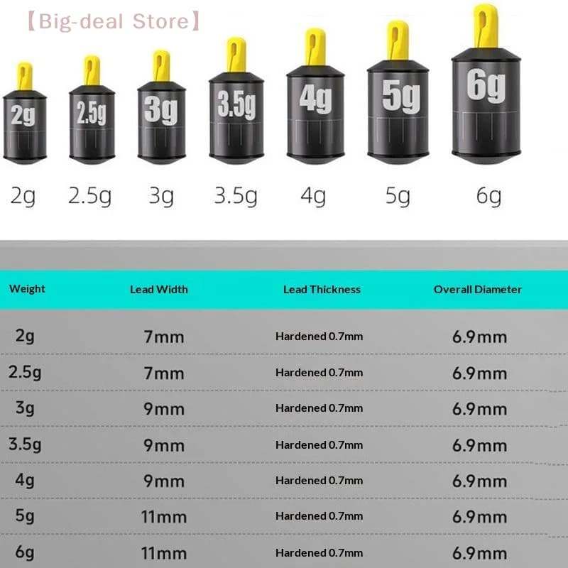 5 plombs pêche ajustables M - Système d'alerte proportionnel avec échelle cylindrique compacte