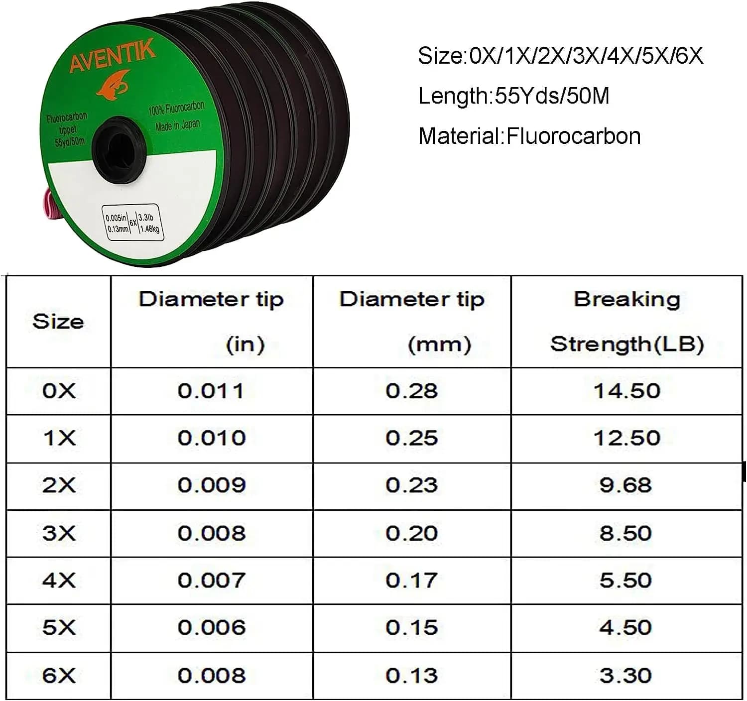 Bas de ligne fluorocarbone Aventik 50m/55yd 100% tippet 0X-6X 3.3-14.5LB pour pêche à la mouche