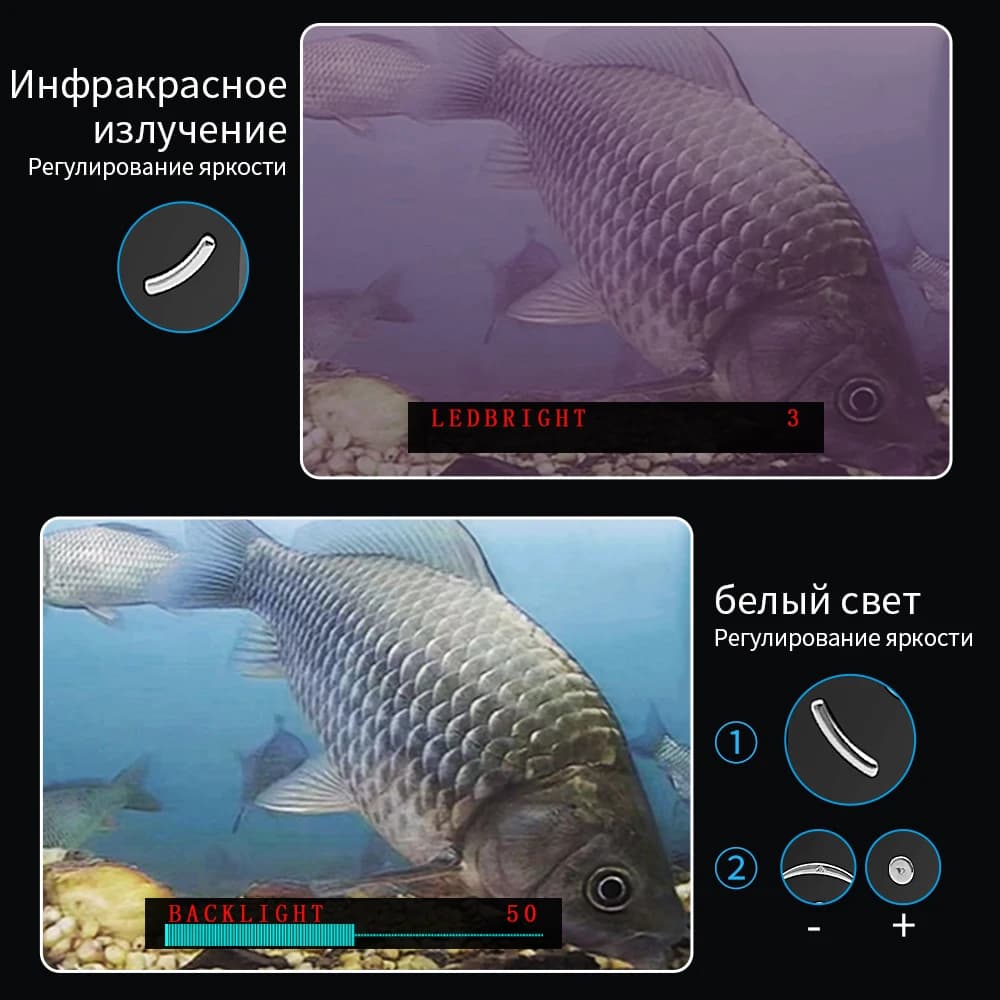 Caméra de pêche Erchang F431B avec zoom numérique 4x et infrarouge pour pêche hivernale 15m