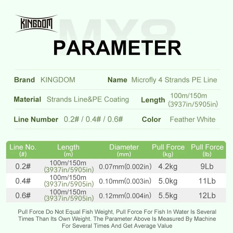 Ligne de pêche fine Kingdom Micro Fly 4 brins 100m pour carpe, bas de ligne en PE japonais