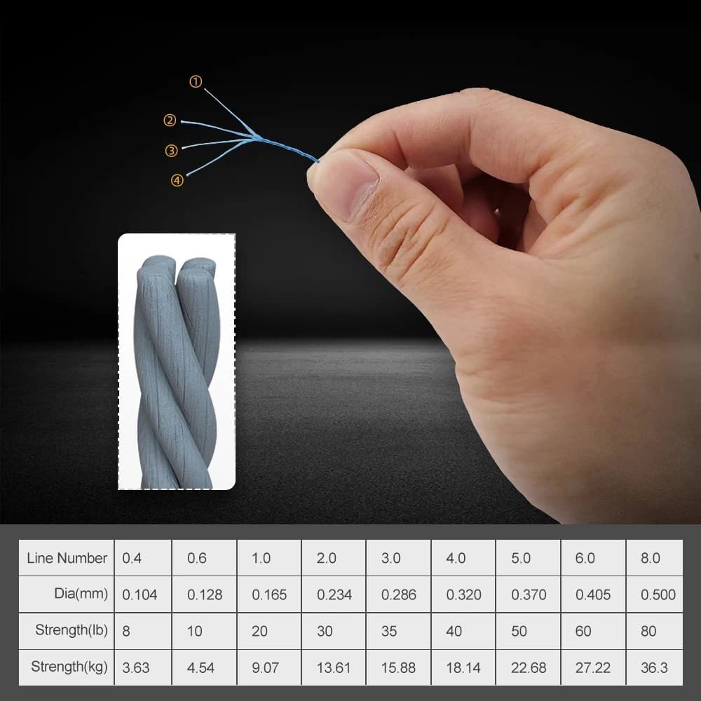 Ligne de pêche JOF tresse 4 brins 300m-1000m multifilament pour carpe et pêche en mer PE ligne 8-80LB