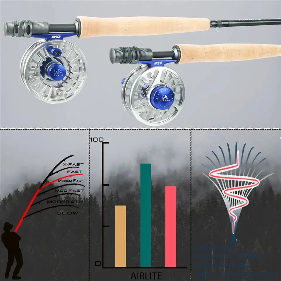 Canne à mouche ultra légère Airlite Maximumcatch 7'6''/10'0'' 2/3WT graphite IM10/30T+36T carbone tube
