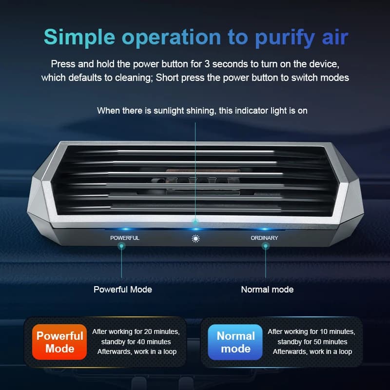 Purificateur d'air solaire pour voiture - Élimine odeurs de poisson et d'appâts automatiquement