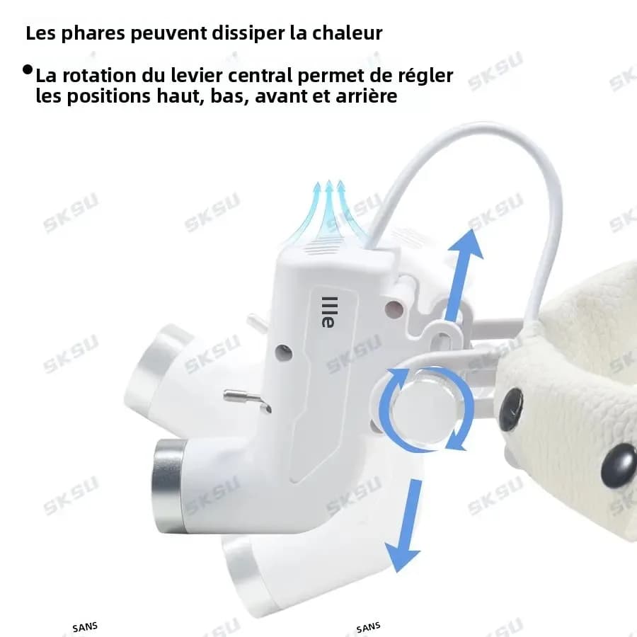 Lampe frontale LED 5W pour dentiste adaptable en lumière de pêche précise et puissante