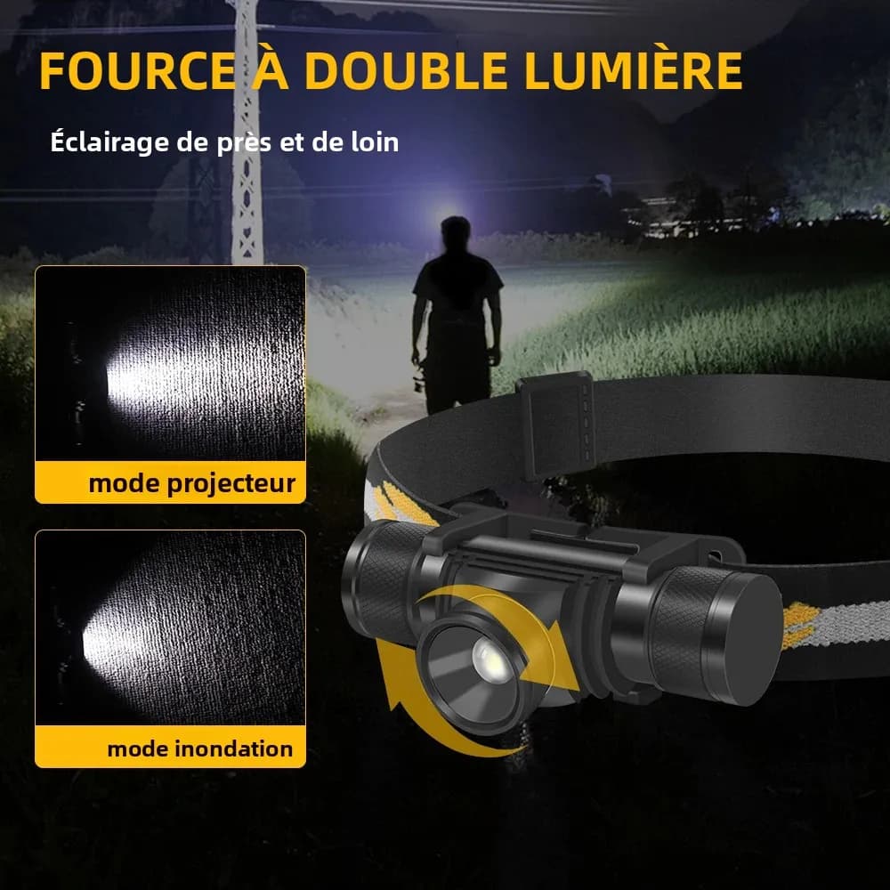 Frontale BORUiT D20 zoomable 1000lm rechargeable USB-C étanche pour pêche et camping nocturne