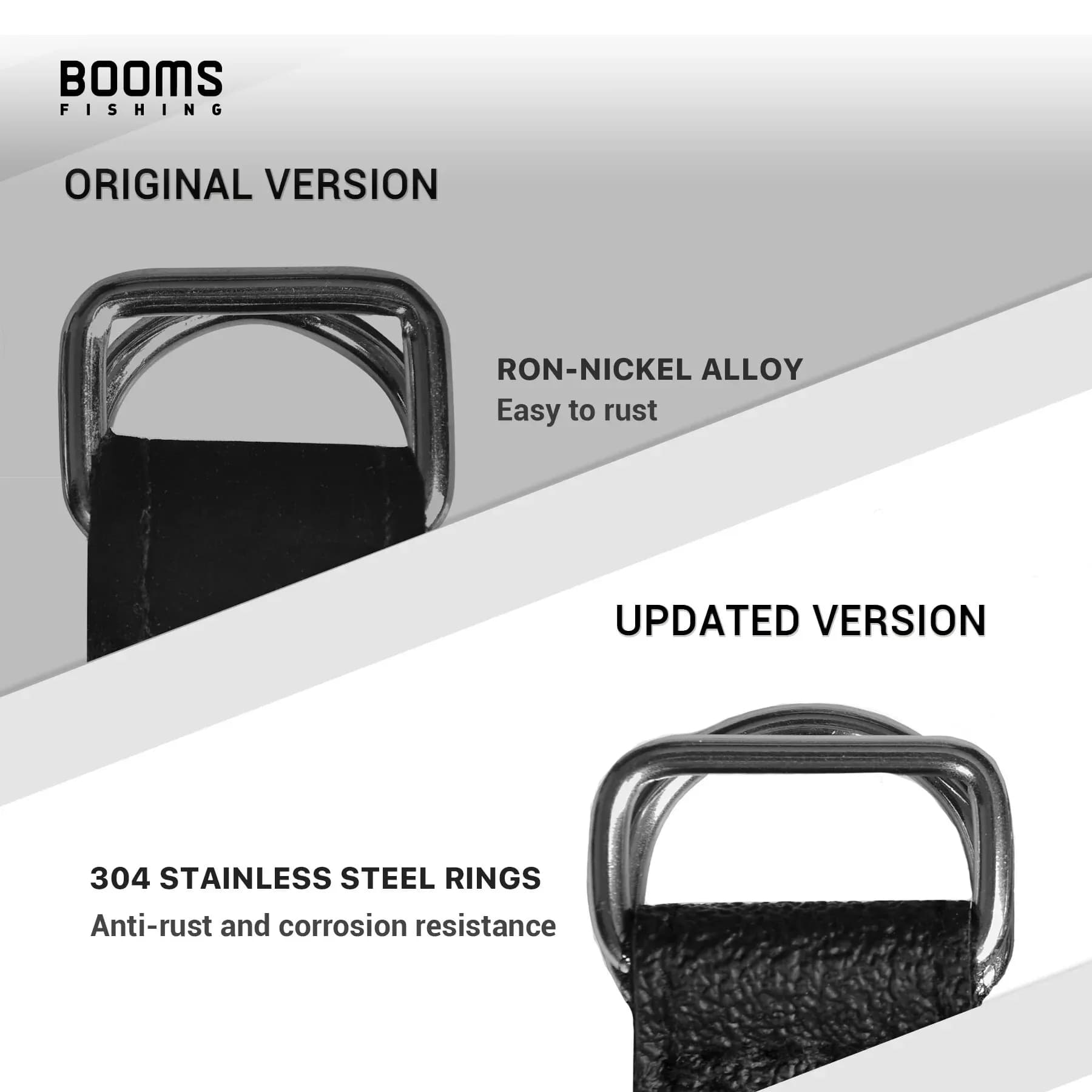 Sangles de fixation néoprène pour porte-cannes RB1 - Accessoire pêche pratique et confortable