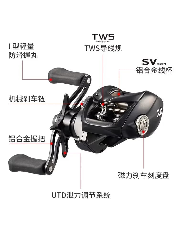 Moulinet baitcast DAIWA TATULA TW100 2024 - 7+1 roulements, drague 5kg pour pêche sportive précise