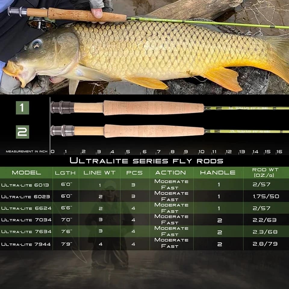 Canne Maximumcatch Ultra Lite 1-4WT 6-7.9ft action medium fast - Parfaite pour les petits ruisseaux et streamers