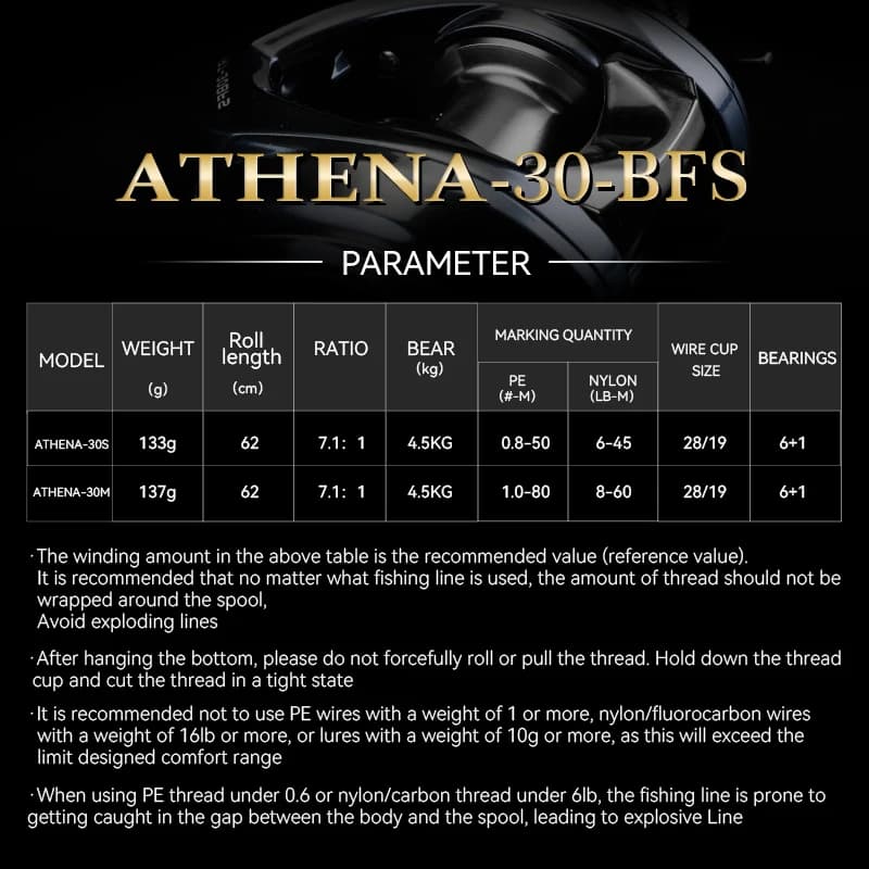 Moulinet micro goutte BEARKING Athena 2025 133g - Bras carbone court pour pêche ultra-légère précise