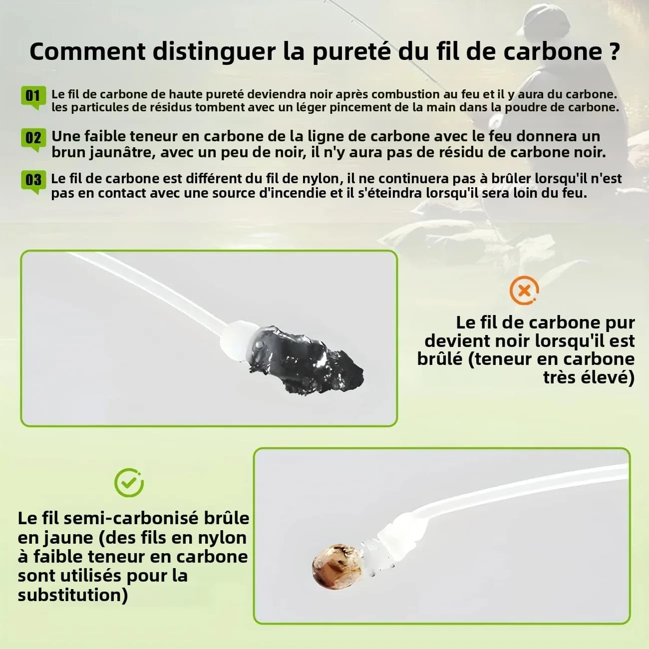 Montages carpe pré-montés fluorocarbone avec émerillons roulants - prêts à l'emploi pour method feeder