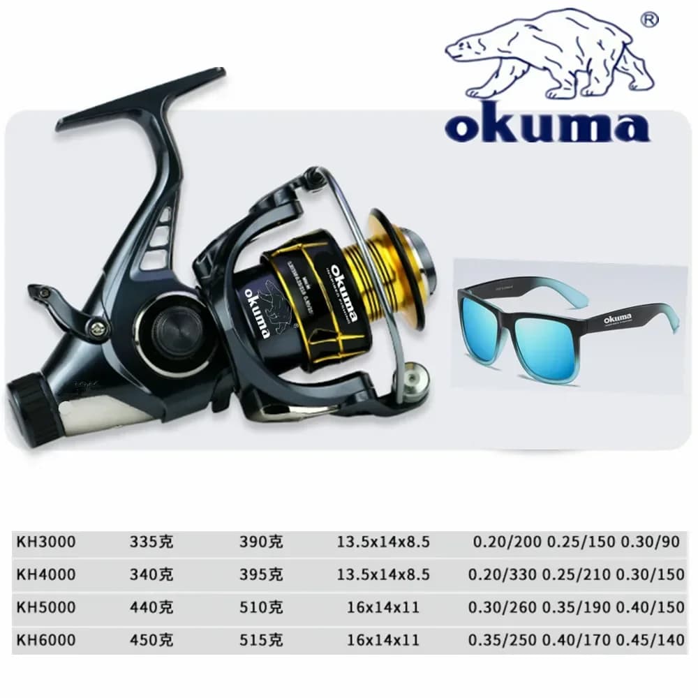 Moulinet spinning Okuma Dual Brake fil métal 18kg frein max - Roue G3000 à G6000 pour pêche sportive