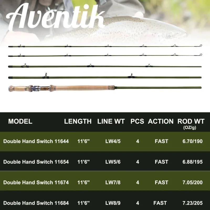 Canne Switch Aventik 11'6'' double main 4 sections action rapide légère pêche à la mouche deux pointes