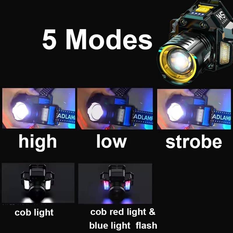 Lampe frontale LED puissante 90° ajustable zoomable 18650 intégrée pour pêche précise