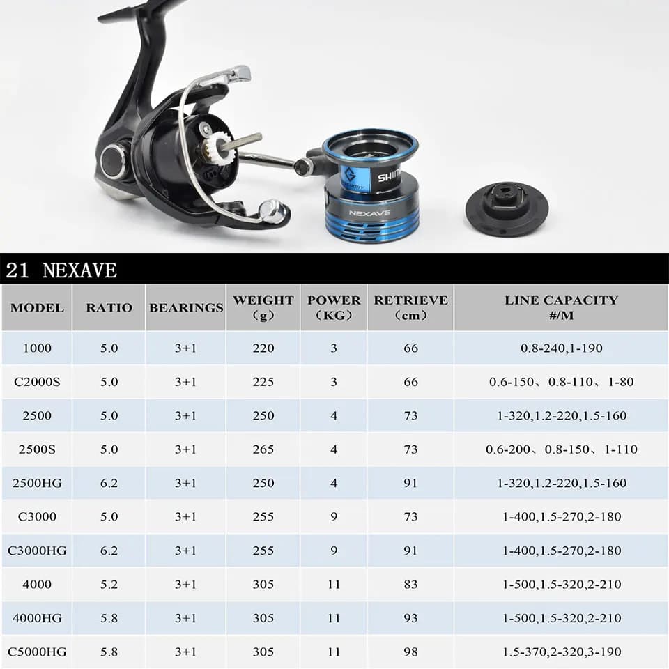 Moulinet de pêche SHIMANO NEXAVE 2021 3+1 roulements à billes bobine AR-C pour eau douce et mer