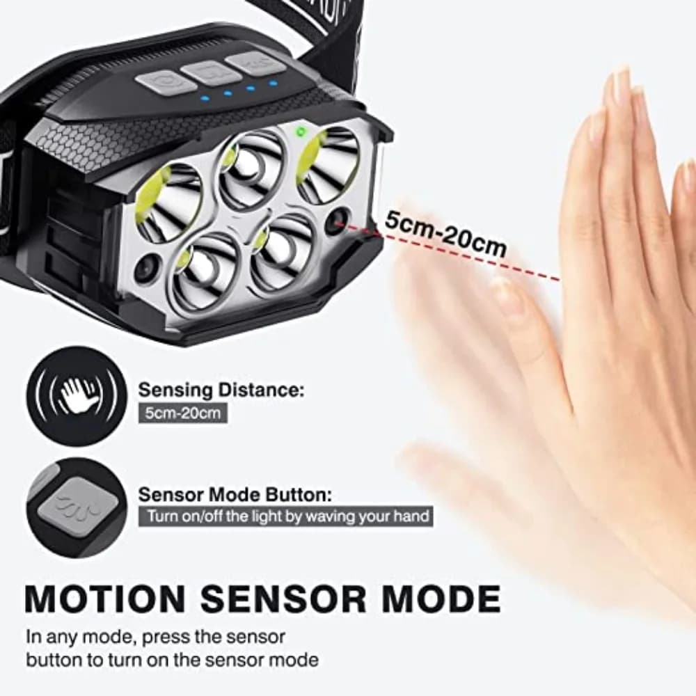 Lampe frontale LED 1200 lumens étanche avec capteur de mouvement rechargeable pour pêche en conditions humides