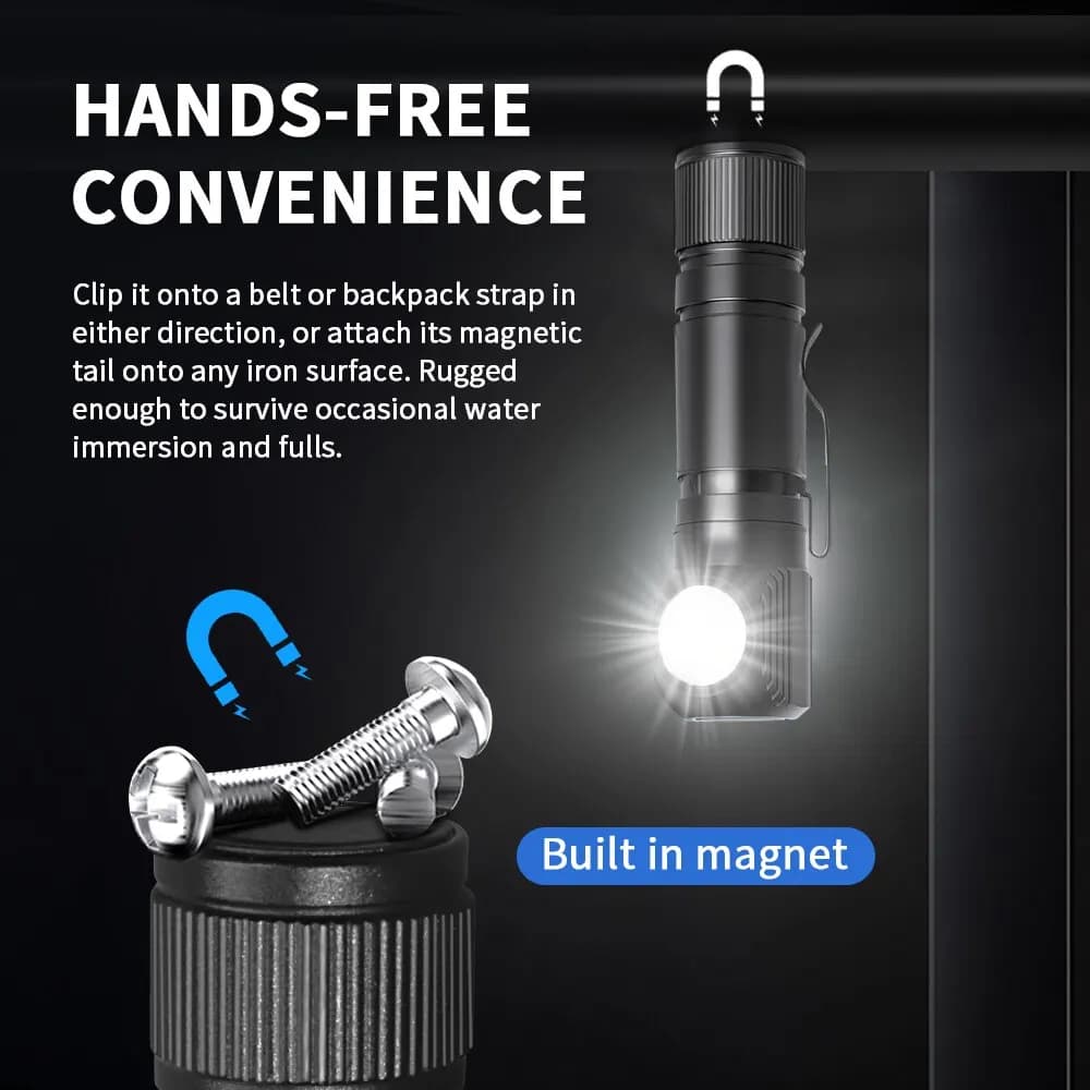 Frontale NATFIRE HS50 rechargeable USB-C 1000lm 3400mAh avec queue magnétique pour pêche et camping