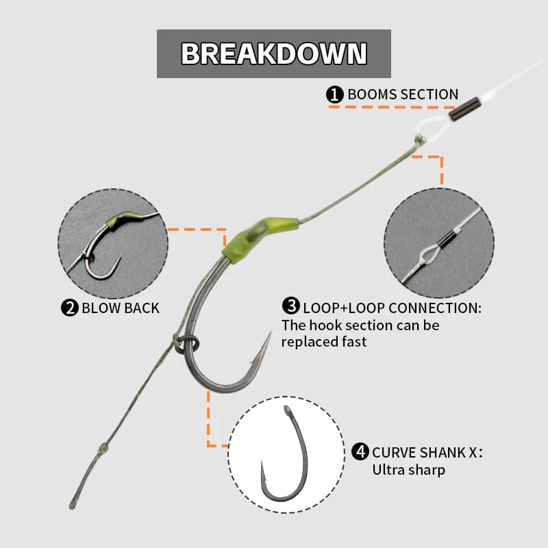 3 hameçons pour carpe avec avançons et boucles, tailles 2 4 6, montage combi rig 35lb