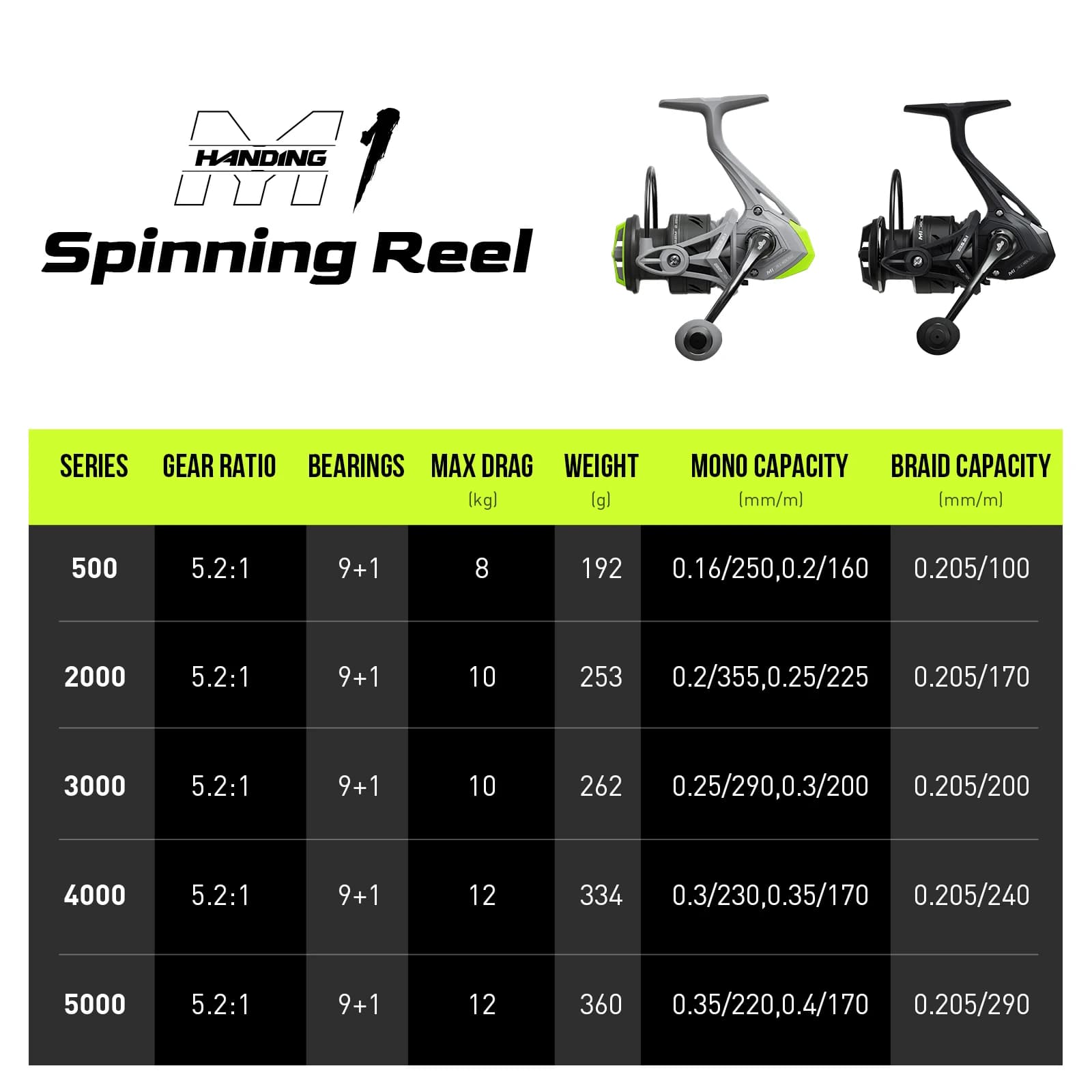 Moulinet de pêche spinning HANDING M1 12kg de drag, 9+1 roulements à billes et ratio 5.2:1