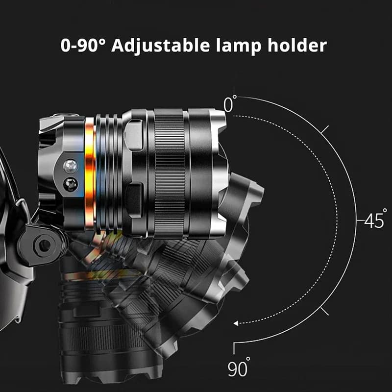 Lampe frontale LED rechargeable pêche puissante détecteur optionnel compatible piles 18650