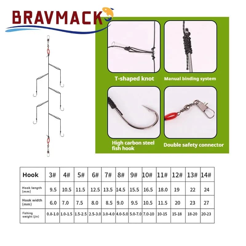 Hameçon de pêche simple barbed sharp en acier haute carbone pour montages personnalisés #3 à #13