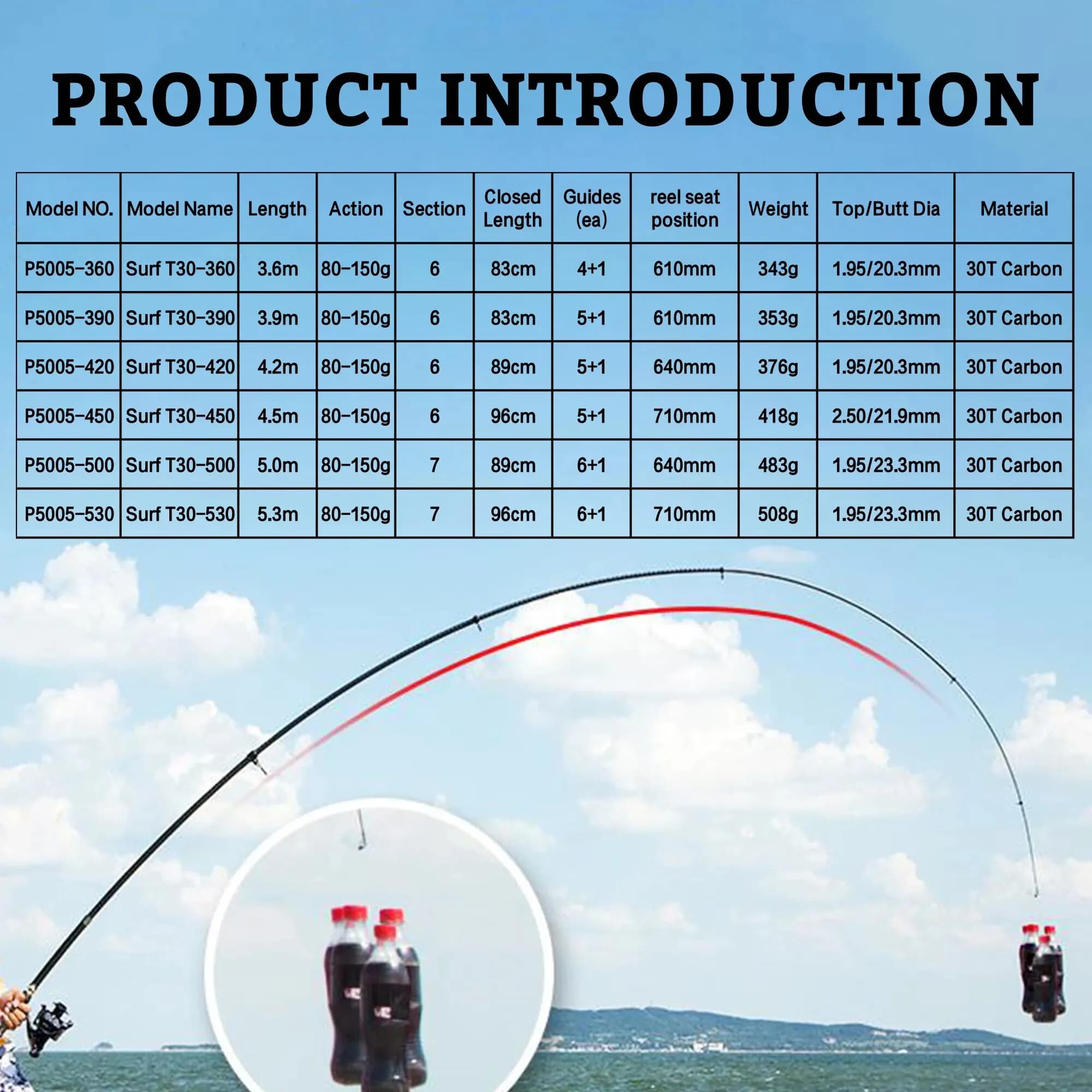Canne télescopique surf casting PHISHGER 3.6m 4.2m 4.5m puissance 80-150g carbone 30T voyage pêche plage shore
