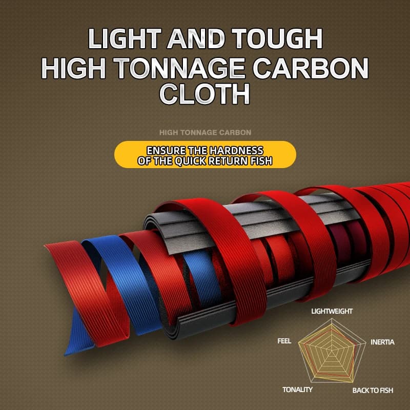 Canne jigging light ROLLFISH carbone bateau 2 sections 127-141g 1.68-1.98m pêche leurres mer