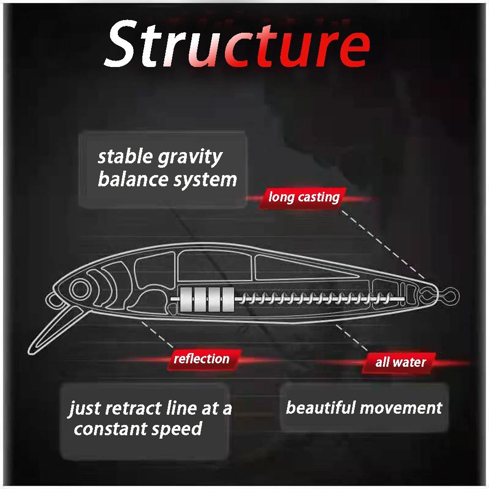Leurre sinking minnow 14g avec système magnetic boost pour pêche carpe et carnassiers - long shot wobbler