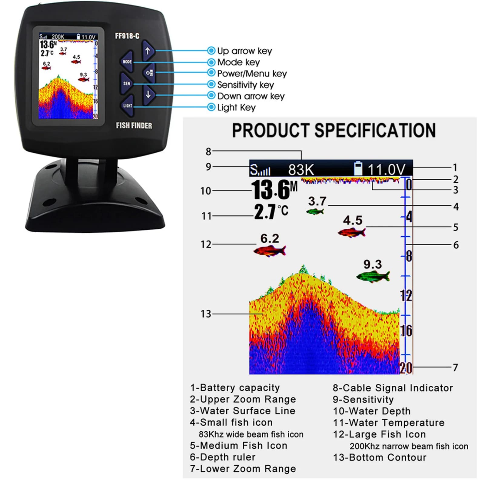 Détecteur de poissons filaire écran couleur - Sonar double fréquence 100m pour bateau avec profondeur 328ft