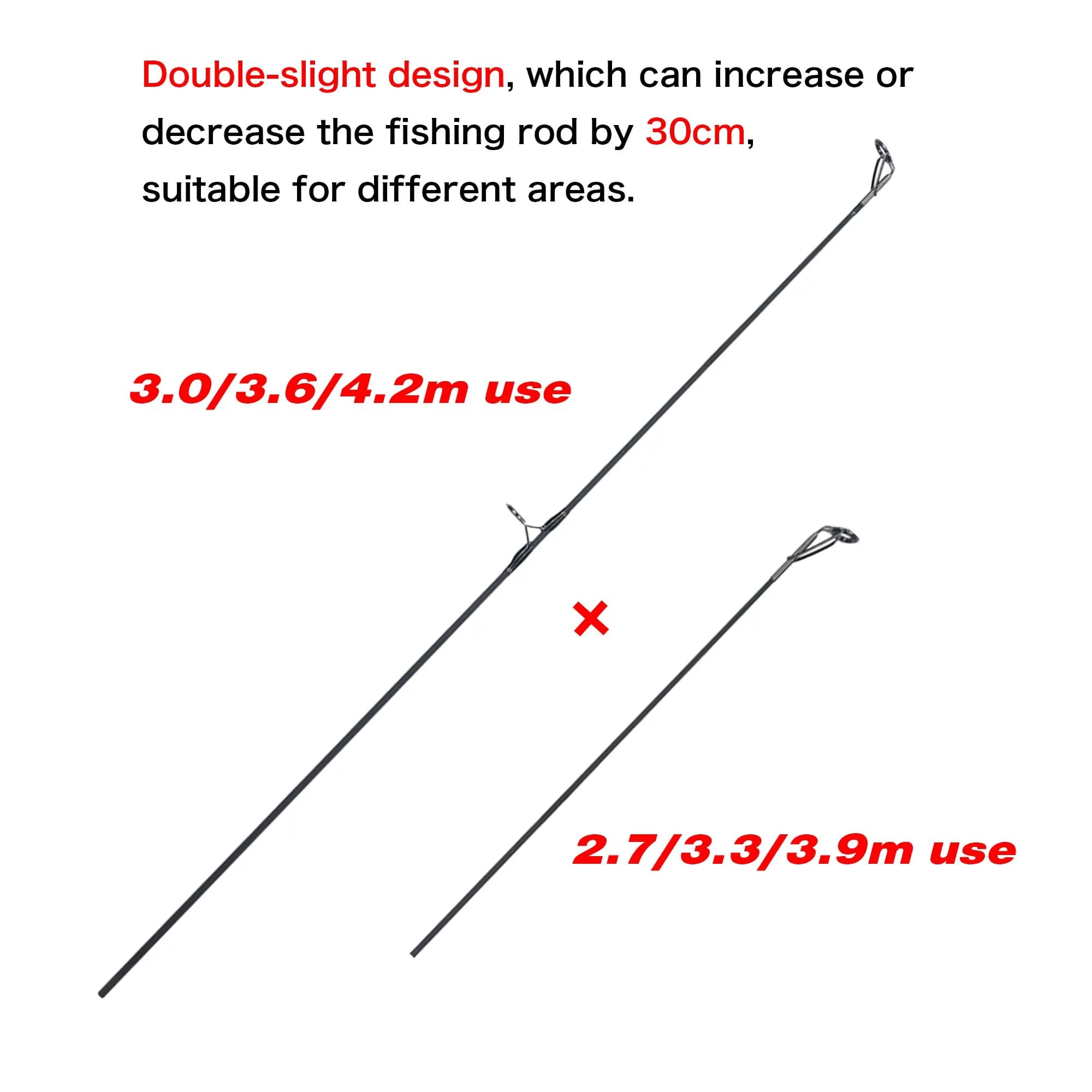 Canne BIUTIFU 2Tips Carp Fishing Rod 3.5lb Carbone 30t pour pêche à la carpe en shore casting