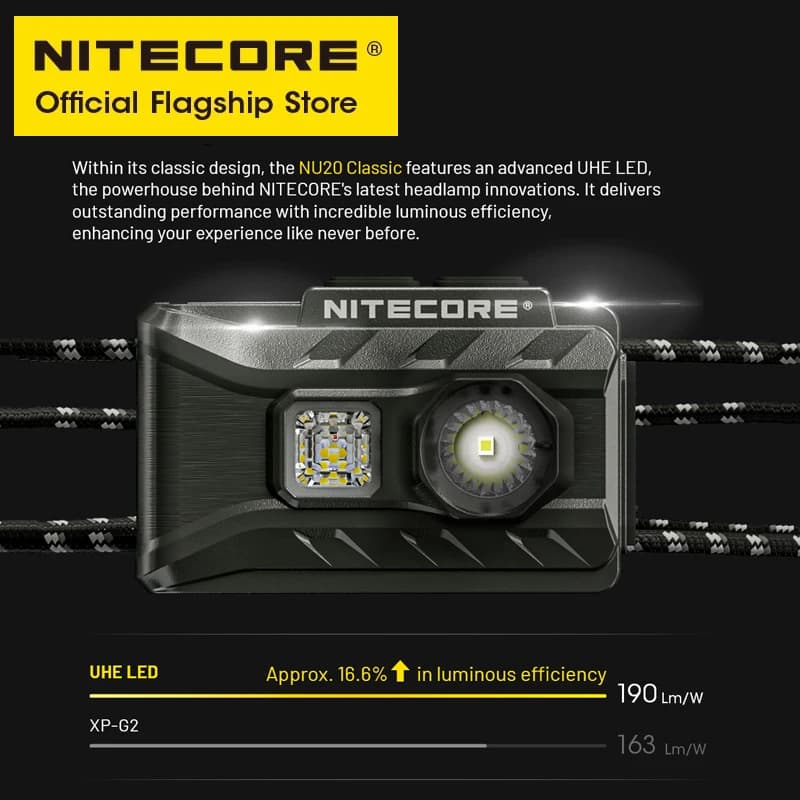 Lampe frontale NITECORE NU20 rechargeable USB-C 38g ultra légère pour pêche, randonnée et trail running nocturne