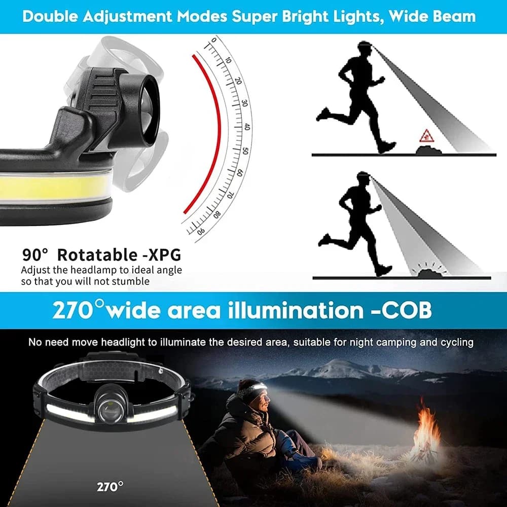 Lampe frontale pêche LED 7 modes XPE+COB avec capteur alimentation 18650 pour pêche et chasse