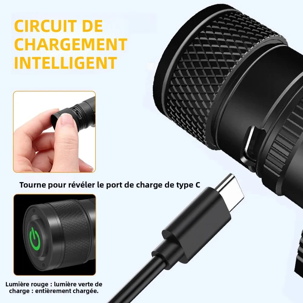 Lampe frontale BORUiT D25 2000LM étanche rechargeable Type-C pour pêche et camping nocturne