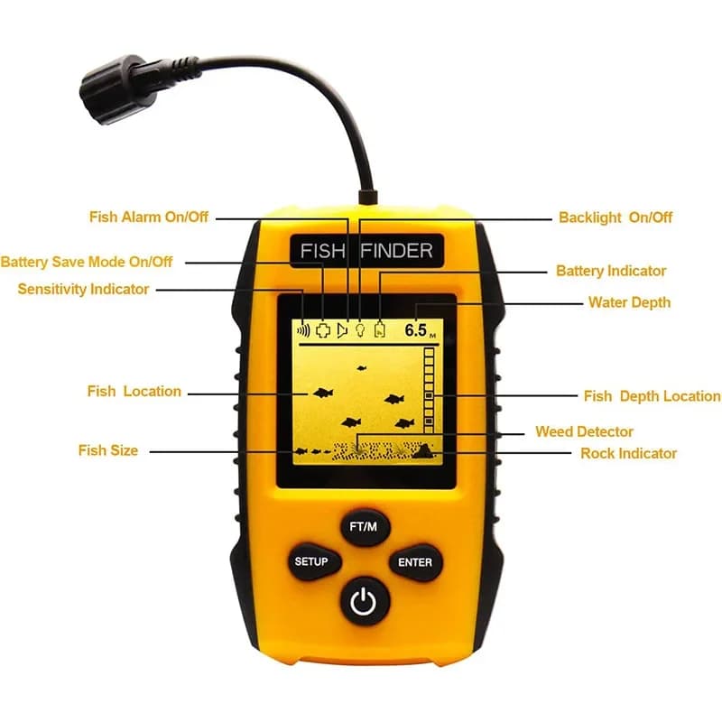 Détecteur de poissons portable main avec sonar et transducteur - Pour pêche kayak glace bord